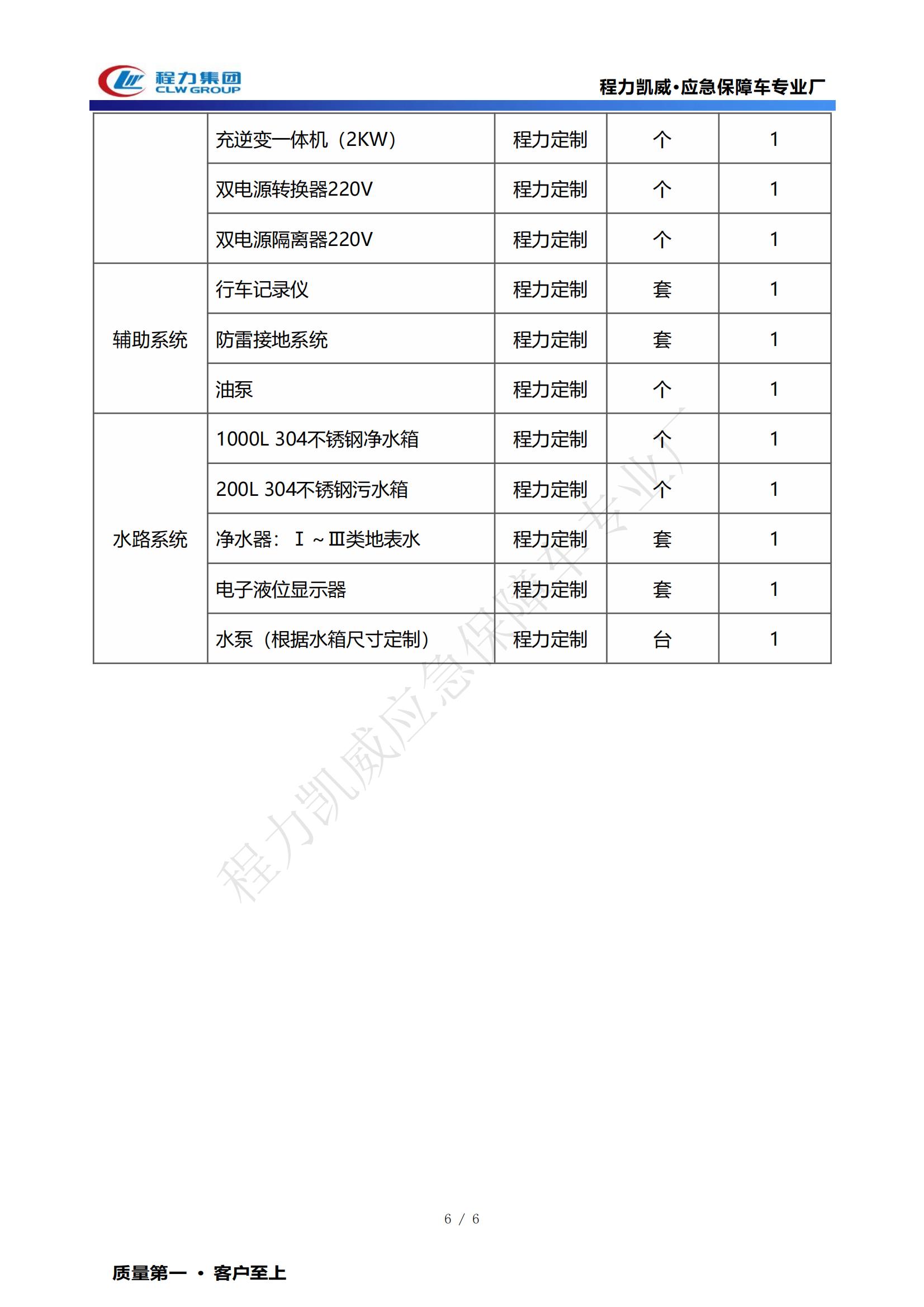 餐车技术规格书东风四驱150人-CL5120XZC6BZ