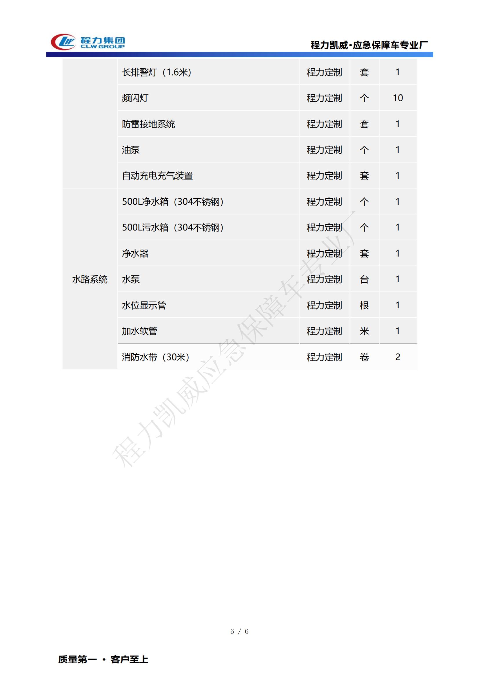 厕所车技术规格书-重汽豪沃8蹲位