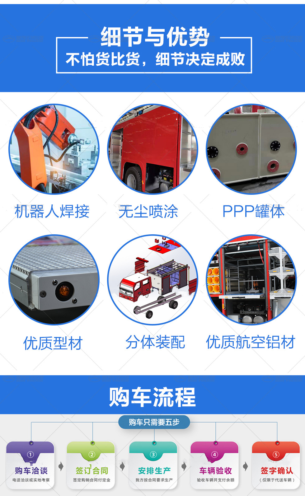 东风4吨水罐消防车